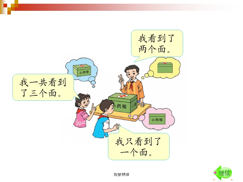 观察物体》二年级.ppt_第3页