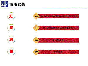 孙逸仙心血管医院行政办公楼机电管线综合汇报ppt课件文档资料.ppt