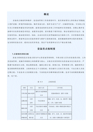 [信息与通信]设备的点检制度.doc