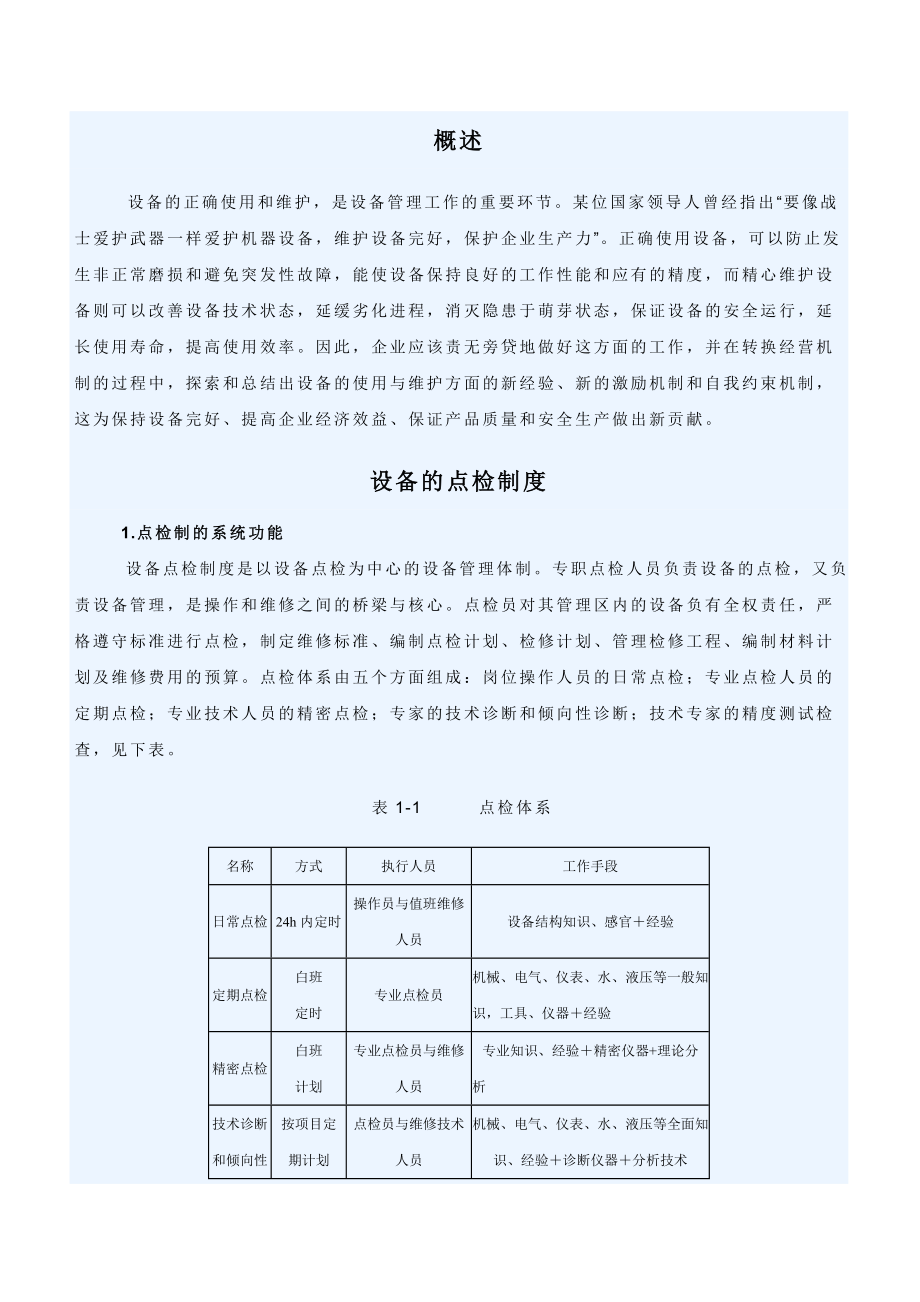 [信息与通信]设备的点检制度.doc_第1页