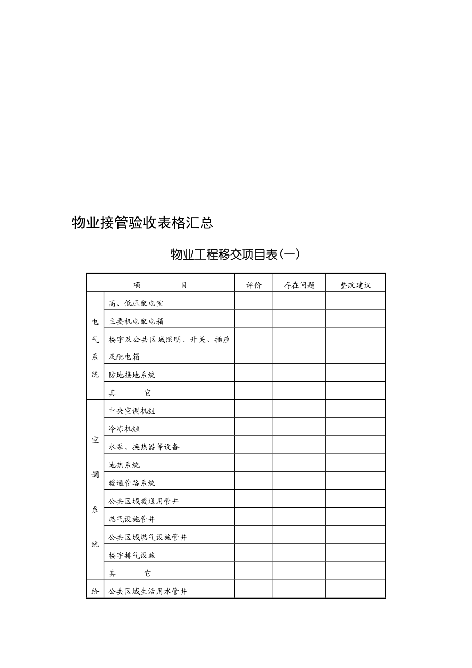 物业接管验收表格汇总1.doc_第2页