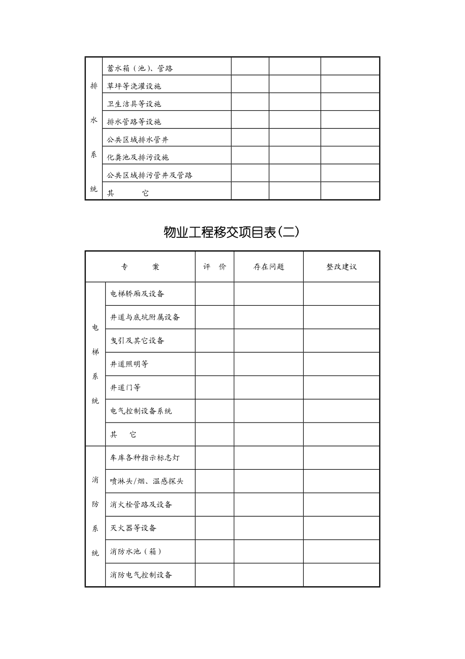 物业接管验收表格汇总1.doc_第3页