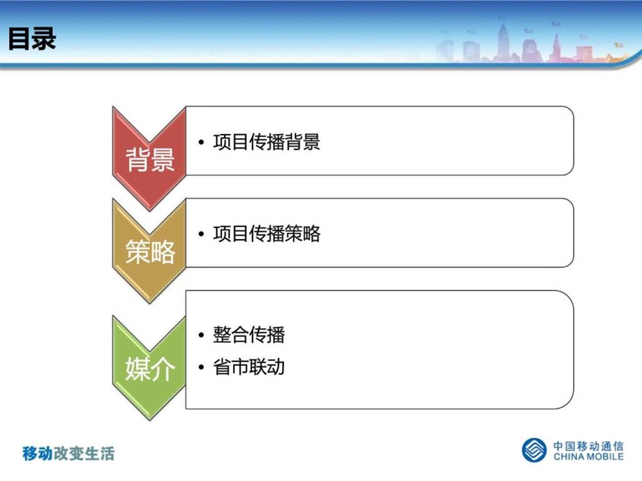 广东移动整合营销传播规划0125最新图文6.ppt_第2页