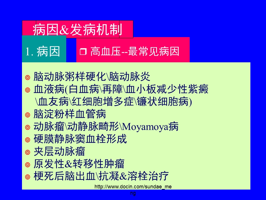 大学课件脑出血.ppt_第3页