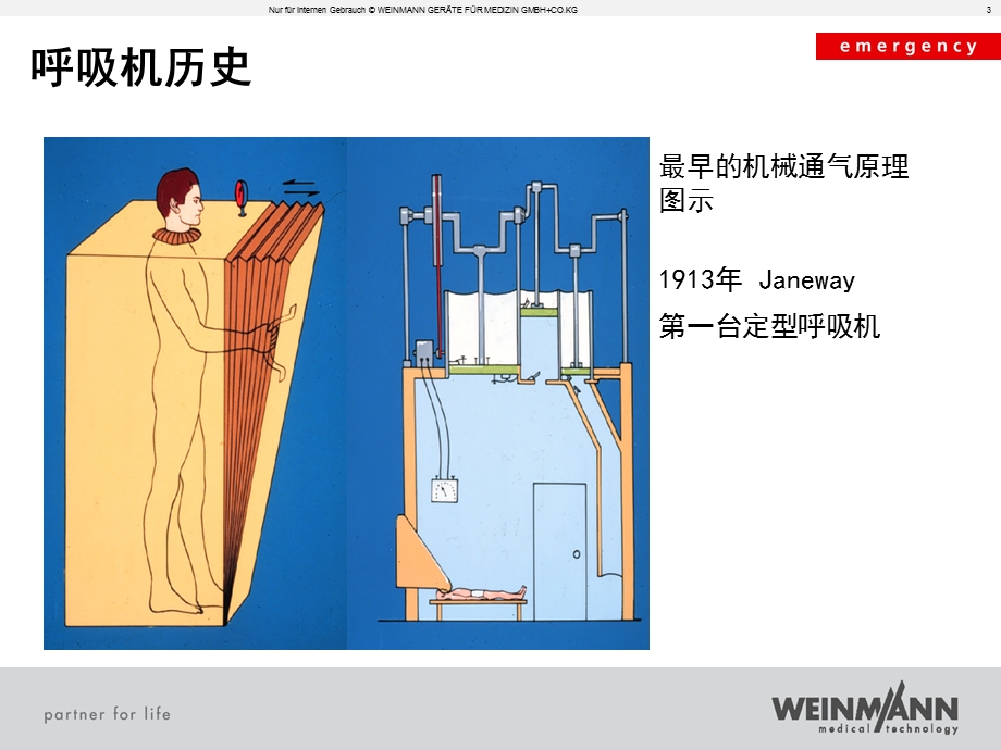 急救呼吸机培训ppt课件.ppt_第3页