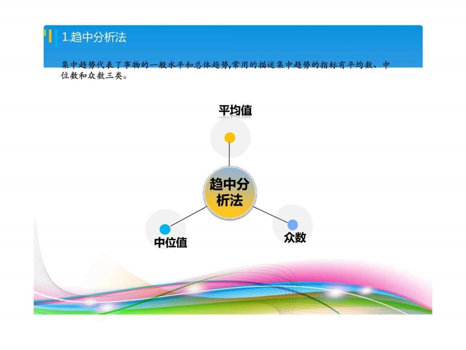 统计分析方法.ppt_第3页