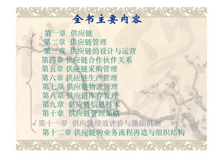 11供应链绩效管理19.ppt_第2页