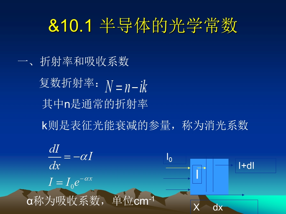 第十章半导体的光学性质.ppt_第2页