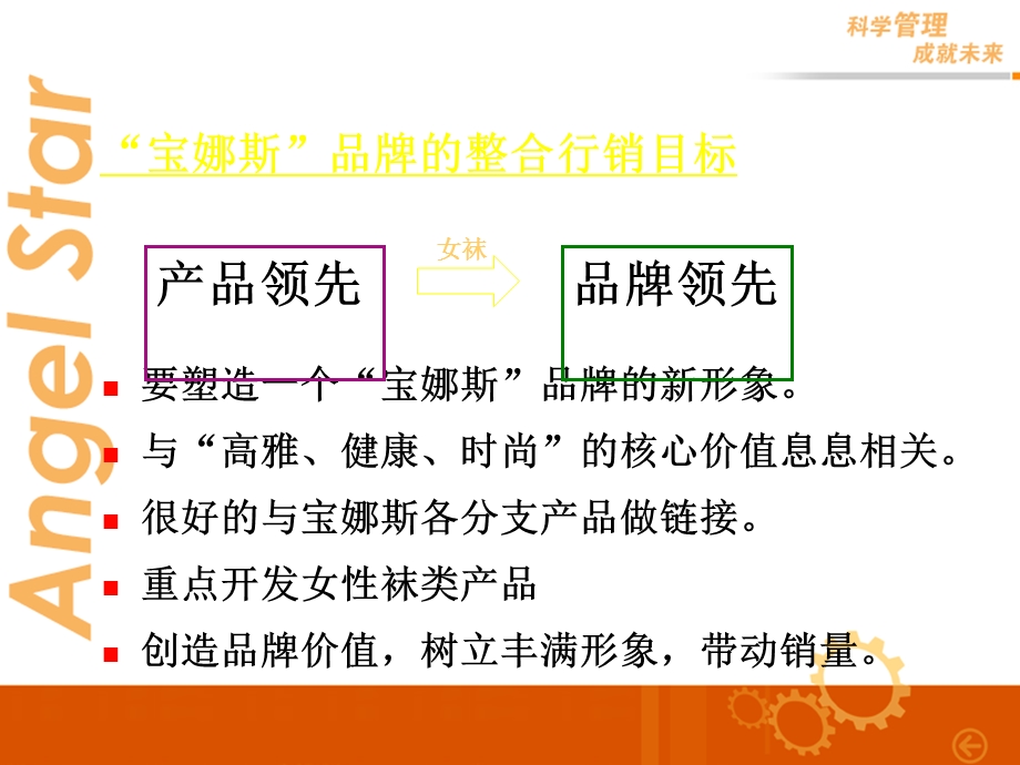 企业袜子企业市场部工作计划.ppt_第3页