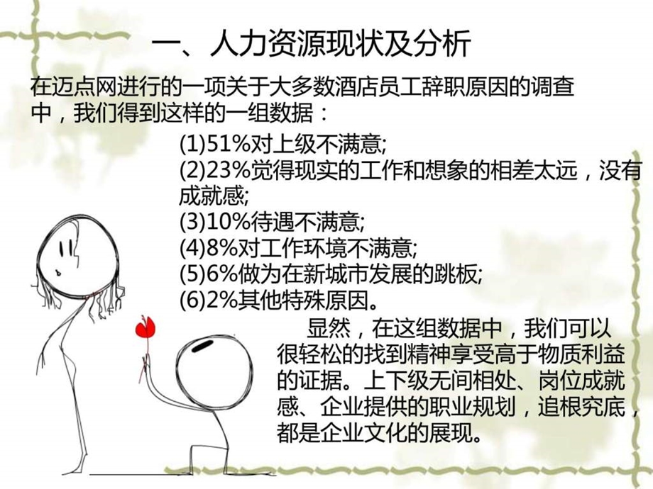 JW万豪酒店人力资源管理案例分析.ppt.ppt_第3页