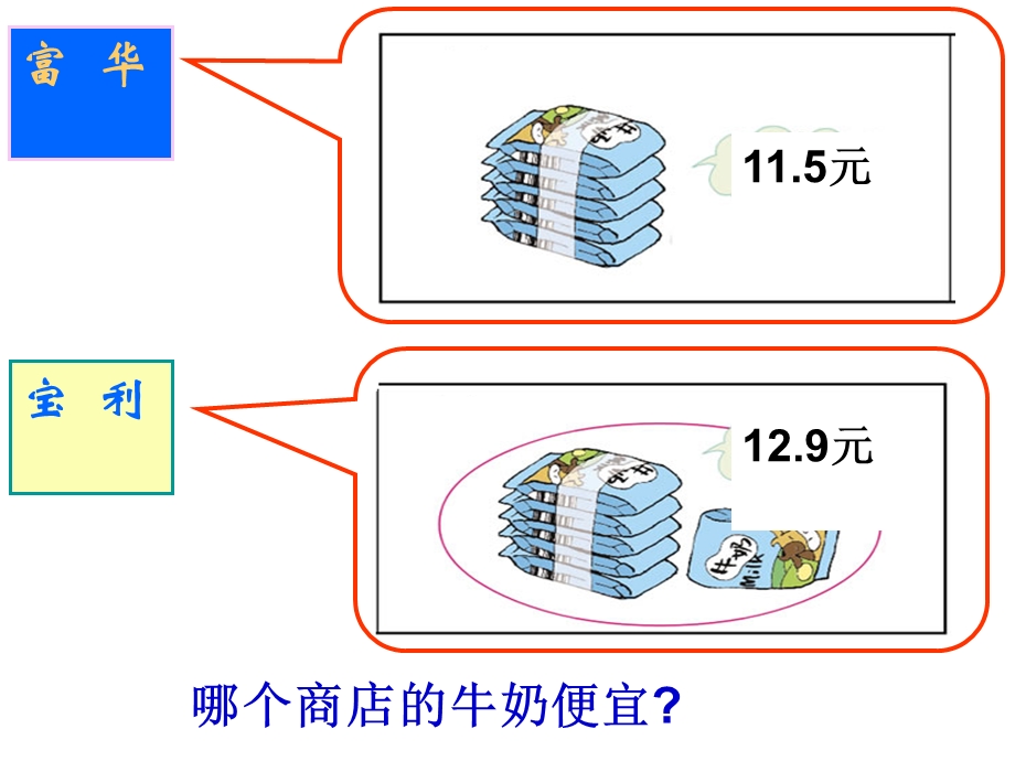 精打细算课件.ppt_第2页