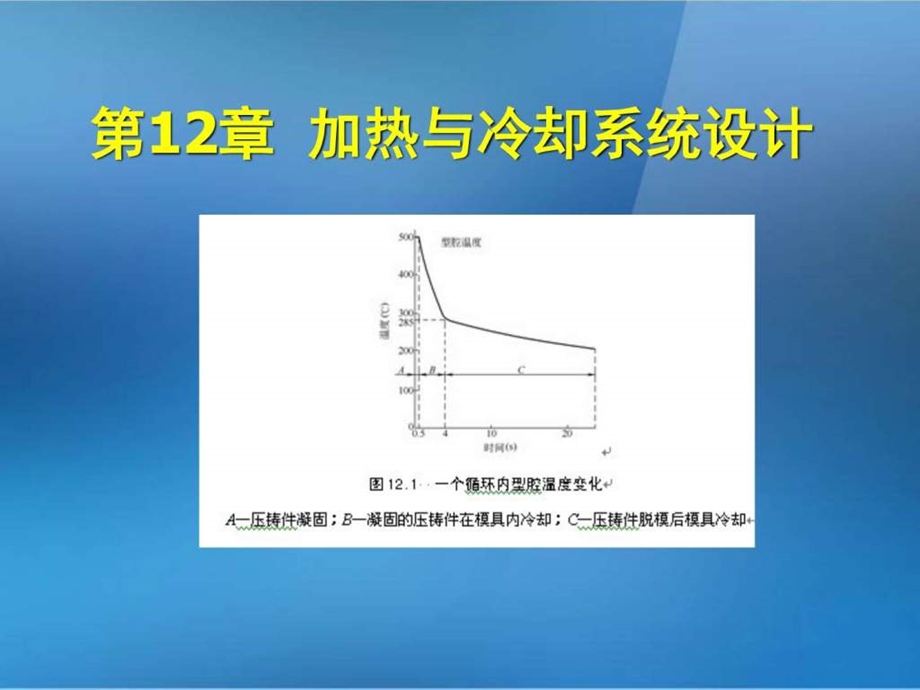 金属压铸工艺与模具设计第12章加热与冷却系统设计....ppt5.ppt_第3页