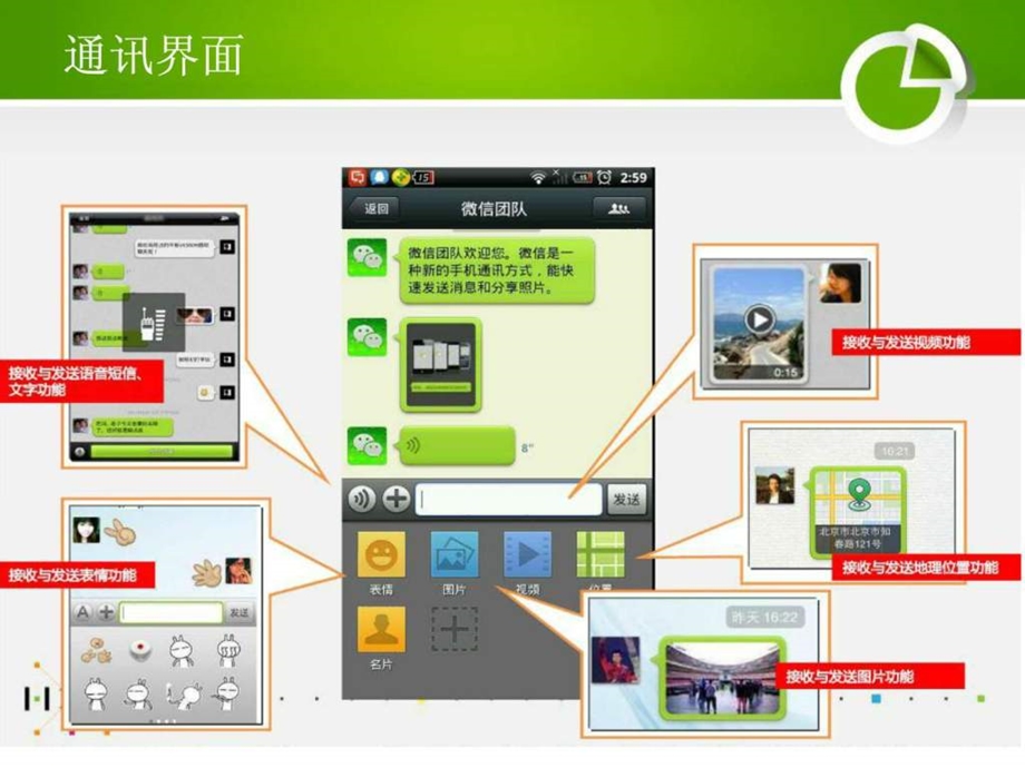微信公众平台图文1523503056.ppt.ppt_第2页