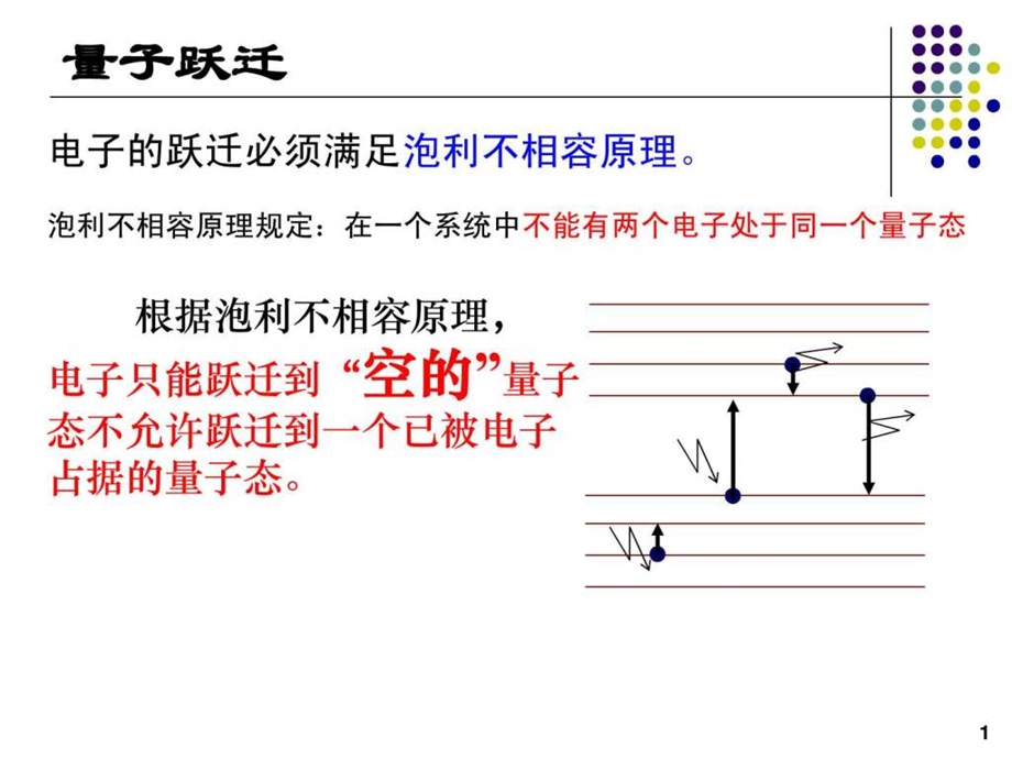 第2章费米能级9.18图文.ppt.ppt_第1页