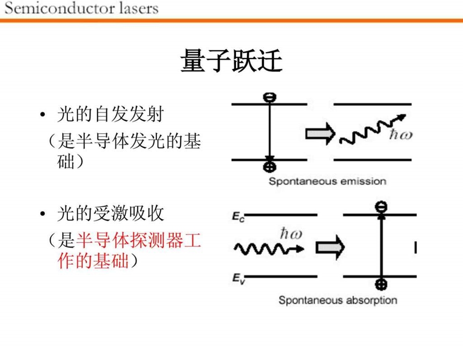 第2章费米能级9.18图文.ppt.ppt_第2页