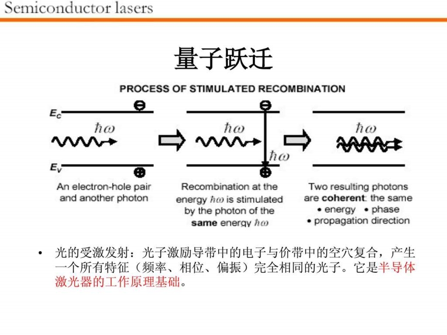 第2章费米能级9.18图文.ppt.ppt_第3页