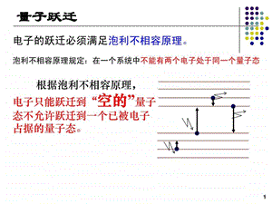 第2章费米能级9.18图文.ppt.ppt