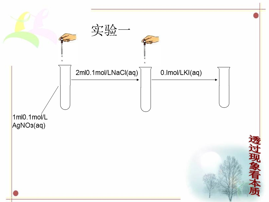 难溶电解质的沉淀溶解平衡.ppt_第2页