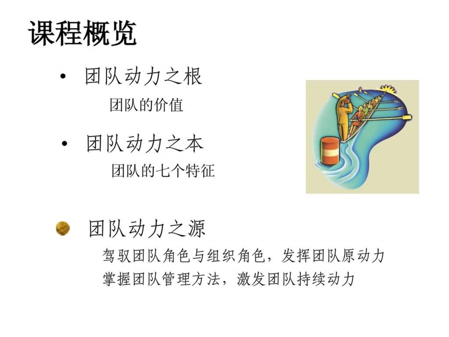 团队动力学培训课件.ppt_第2页