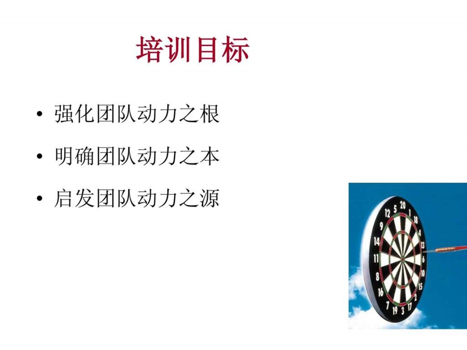 团队动力学培训课件.ppt_第3页