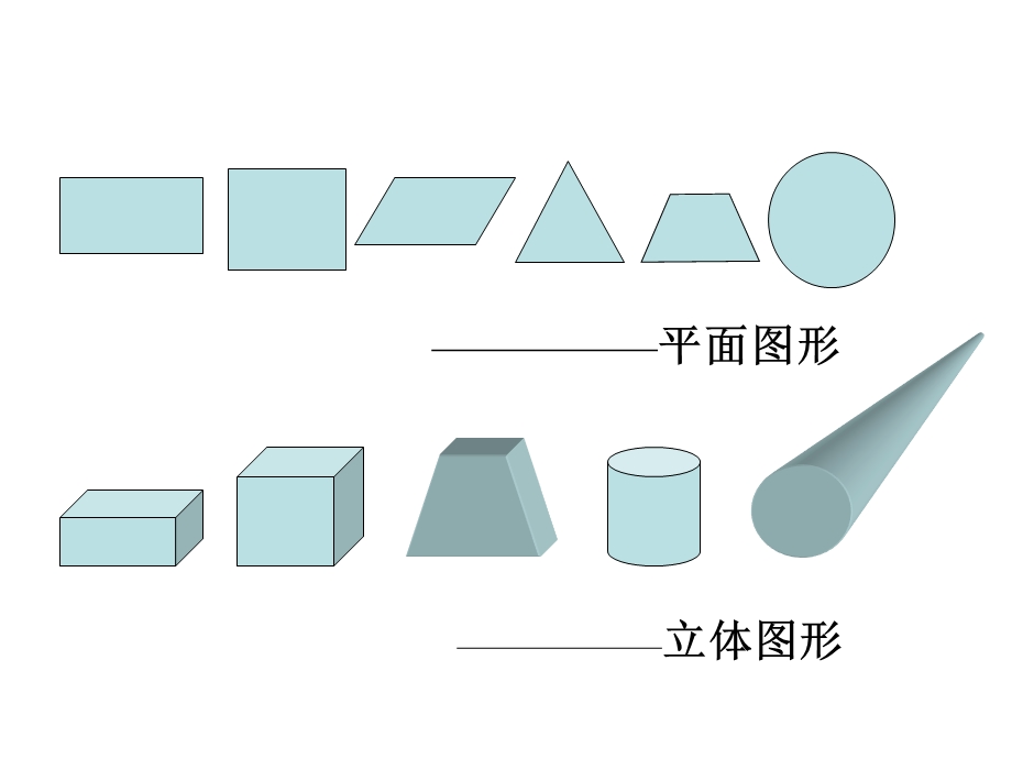 长方体和正方体的认识演示文稿.ppt_第3页