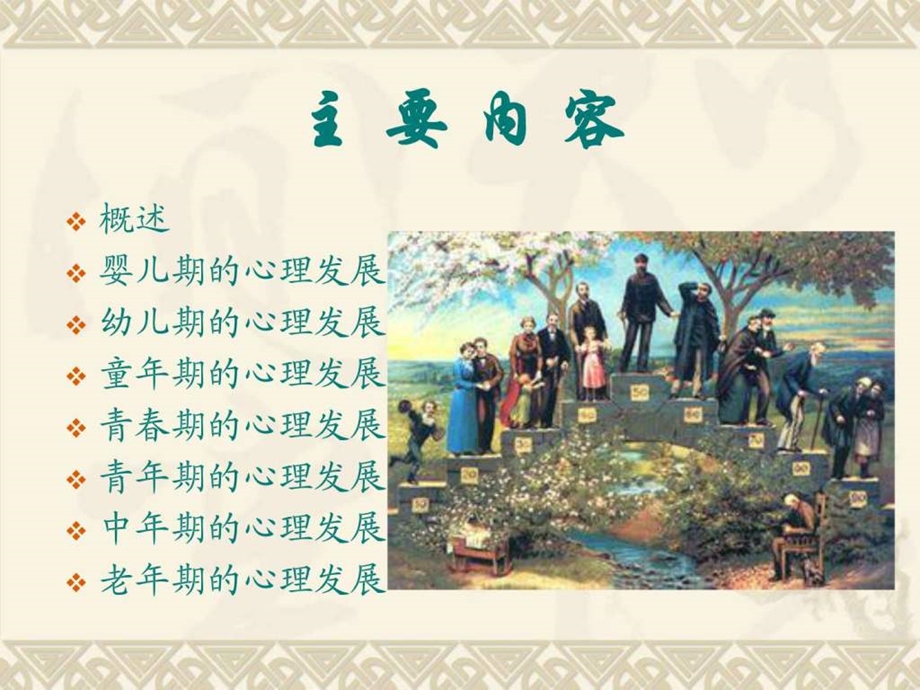 冷中军发展心理学2.ppt.ppt_第2页