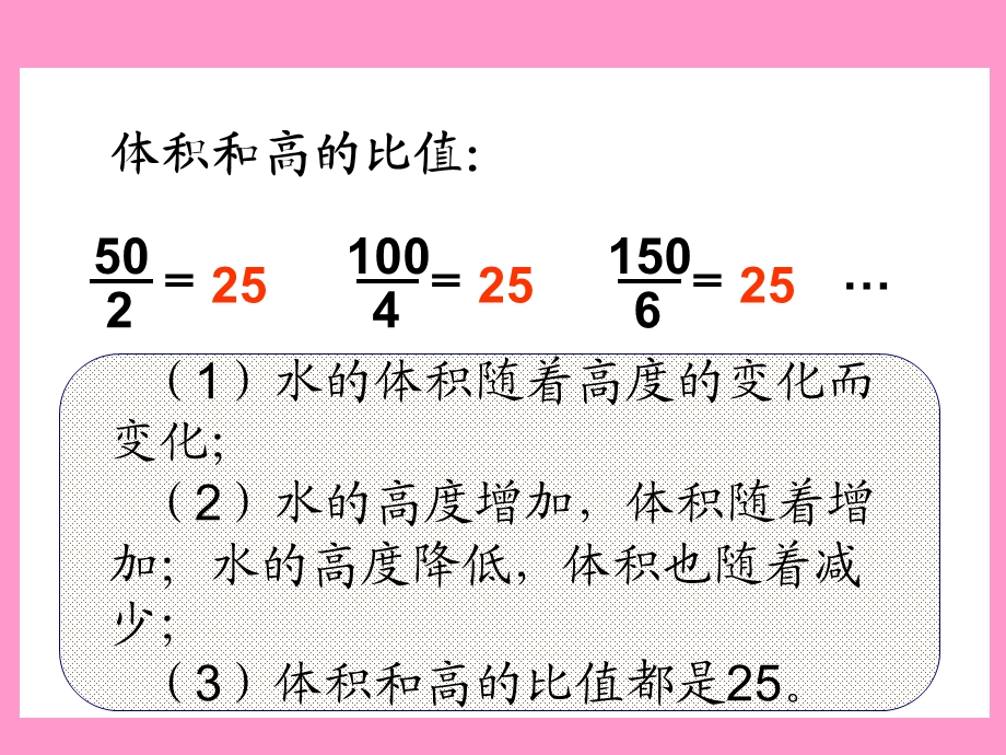 《成正比例的量》课件1.ppt_第3页