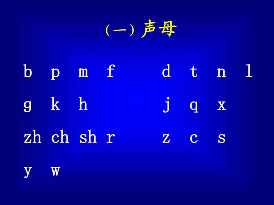 汉语拼音总复习教学演示课件14627085444.ppt_第3页