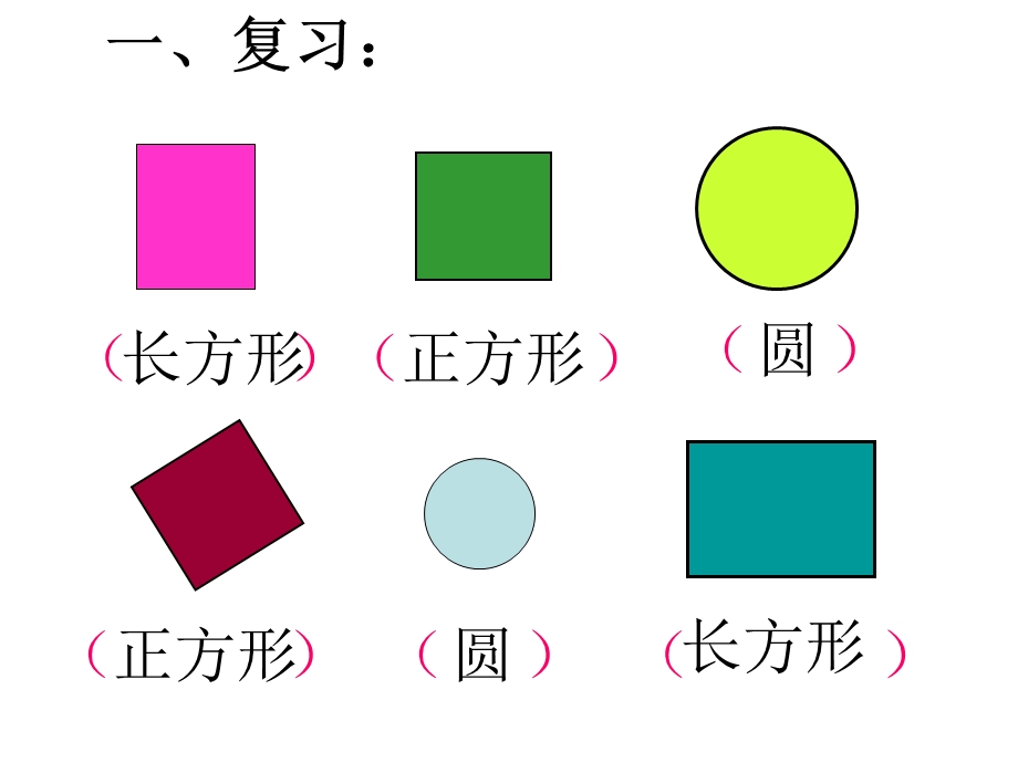 认识三角形和平行四边形公开课.ppt_第2页