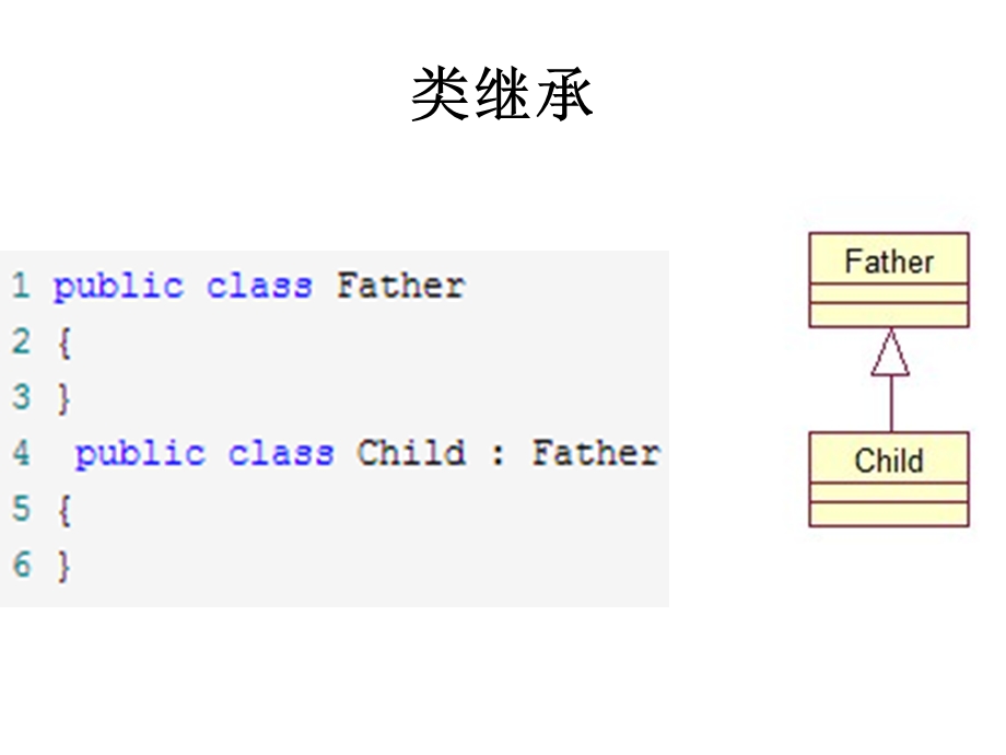 面向对象的系统分析与设计王海燕uml模型的实现.ppt_第3页