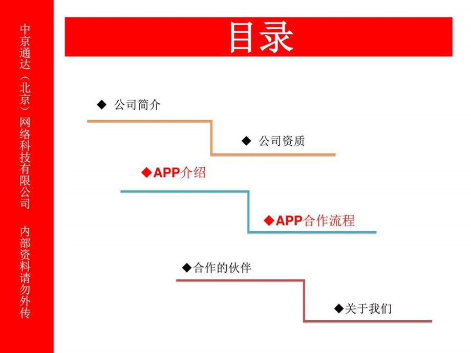 APP介绍客户演示版图文.ppt.ppt_第2页