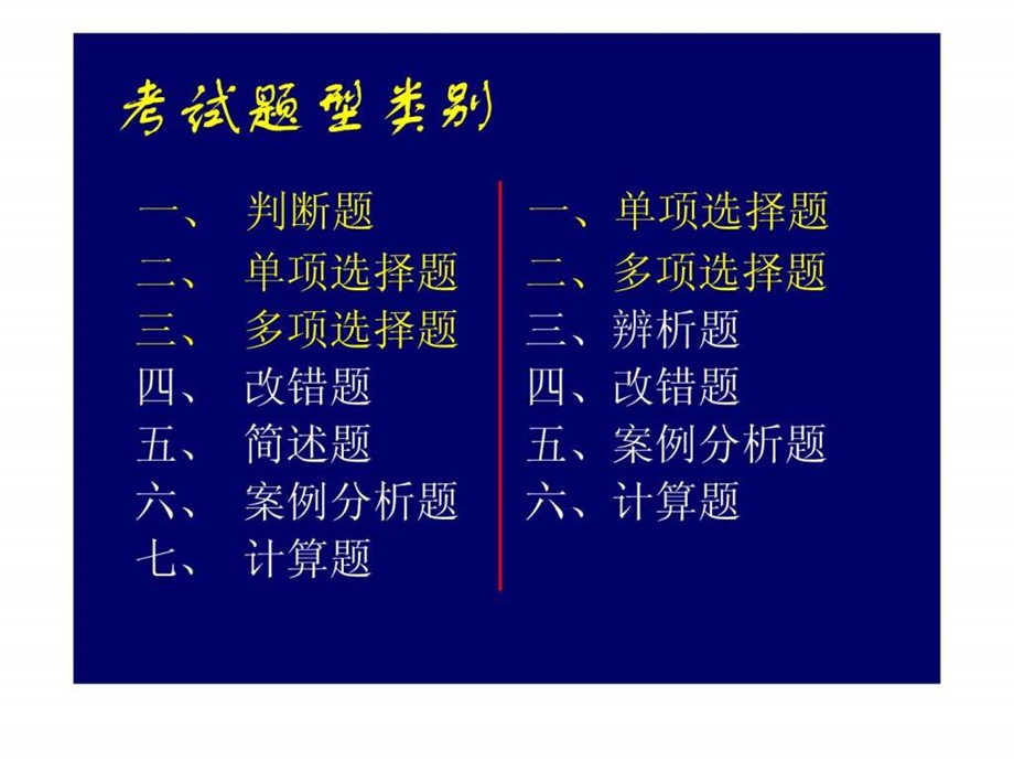 信息技术标准化复习重点.ppt.ppt_第2页