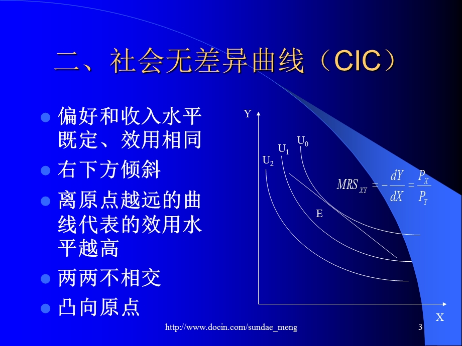 大学课件标准贸易模型.ppt_第3页