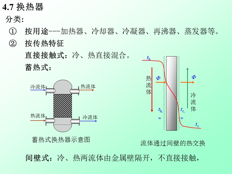 分类按用途加热器冷却器冷凝器再沸器蒸发.ppt_第1页