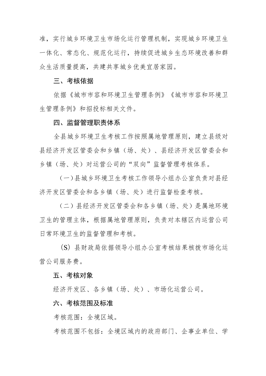 城乡环境卫生考核办法.docx_第2页