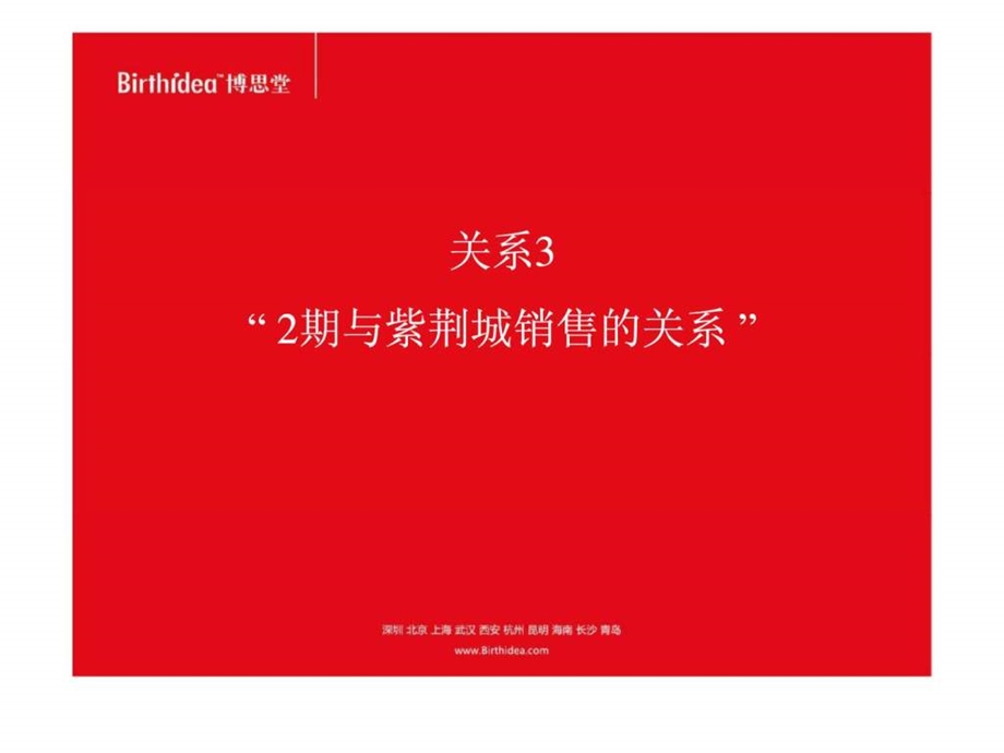 成都建工集团紫荆城2期整合市场攻击战略2.ppt_第3页