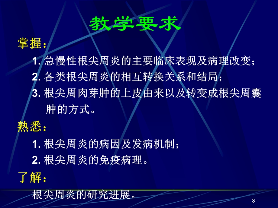 根尖周炎课件.ppt_第3页