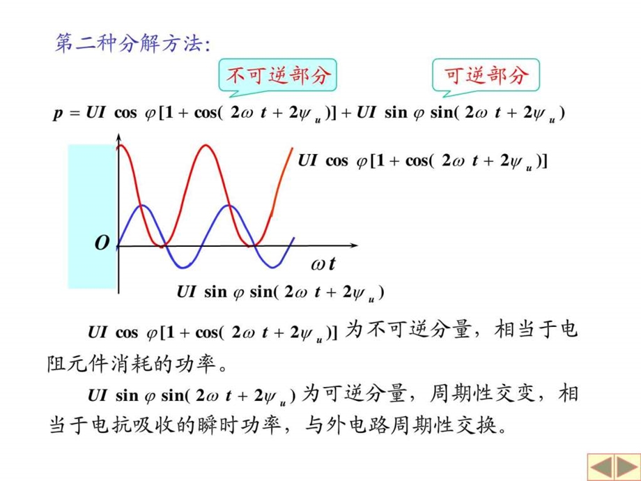 大学电路独家分析第九章第二节38.ppt_第3页