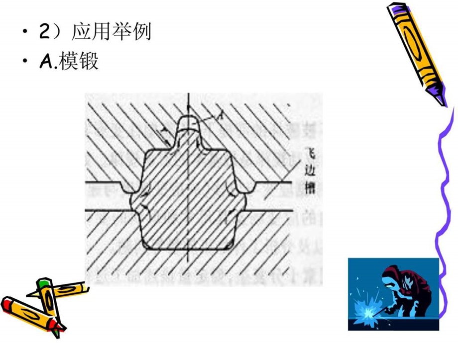 第一章最小阻力定律图文.ppt.ppt_第3页