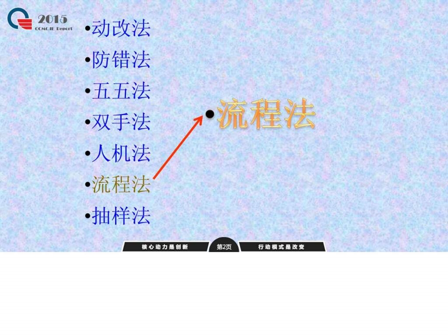 流程法图文.ppt.ppt_第2页