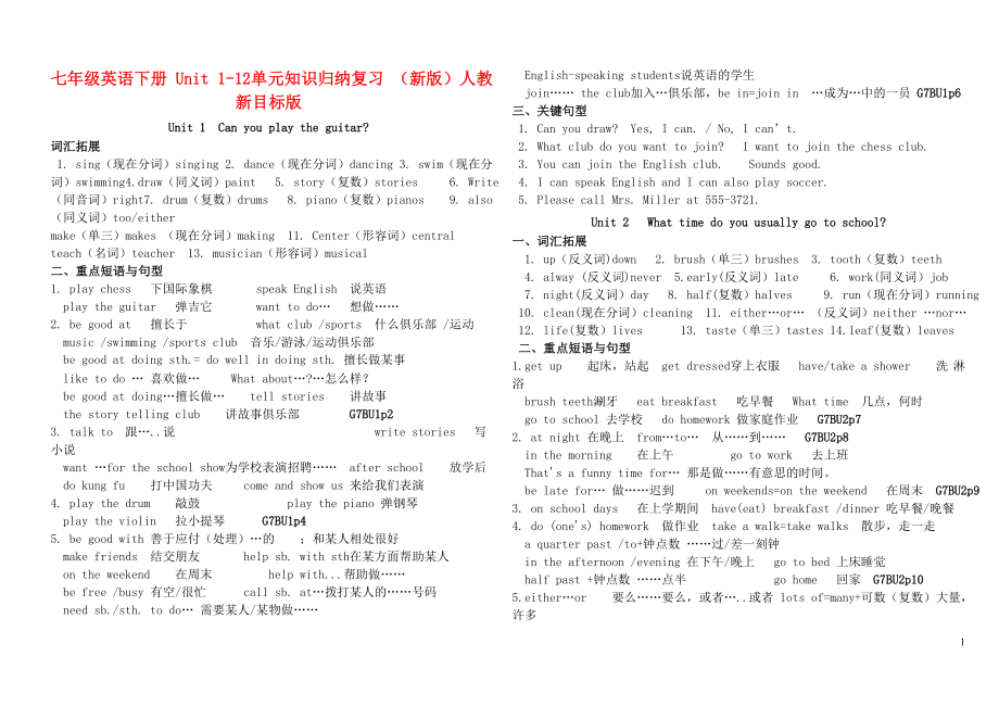 七年级Unit1-12单元知识归纳复习.doc_第1页