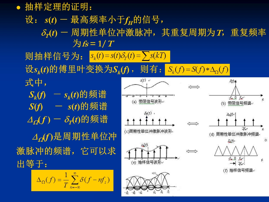 通信原理教程模拟信号的数字化.ppt_第3页