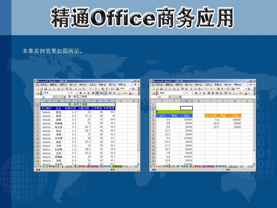 制作一般员工考绩计算工作表.ppt_第3页