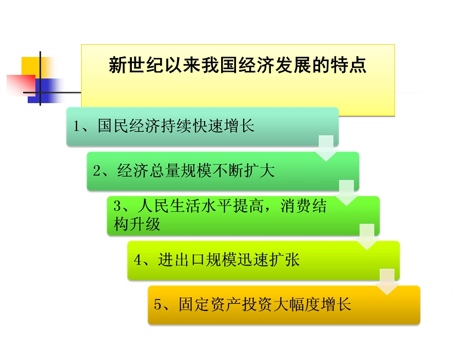 十二五我国经济发展形势分析.ppt_第2页