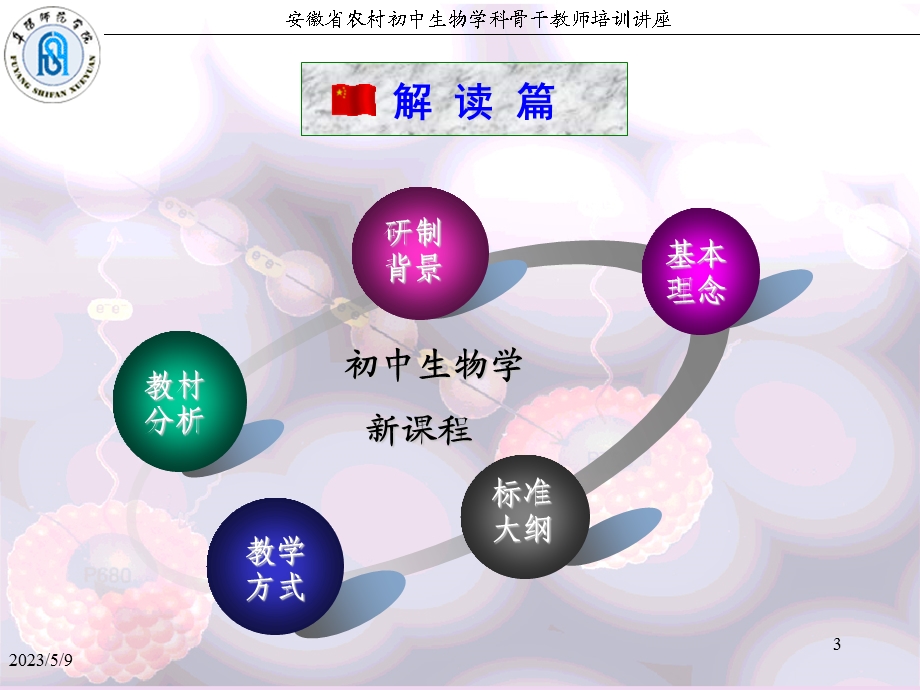 初中生物新课程的解读与实践.ppt_第3页