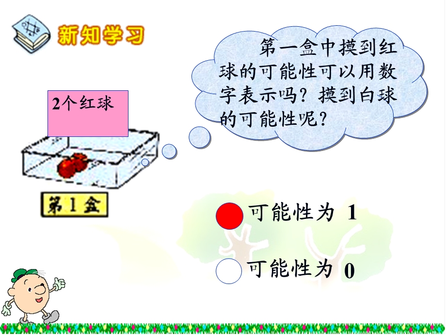 摸球游戏2.ppt_第3页