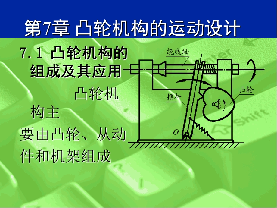 第7凸轮机构的运动设计.ppt_第1页