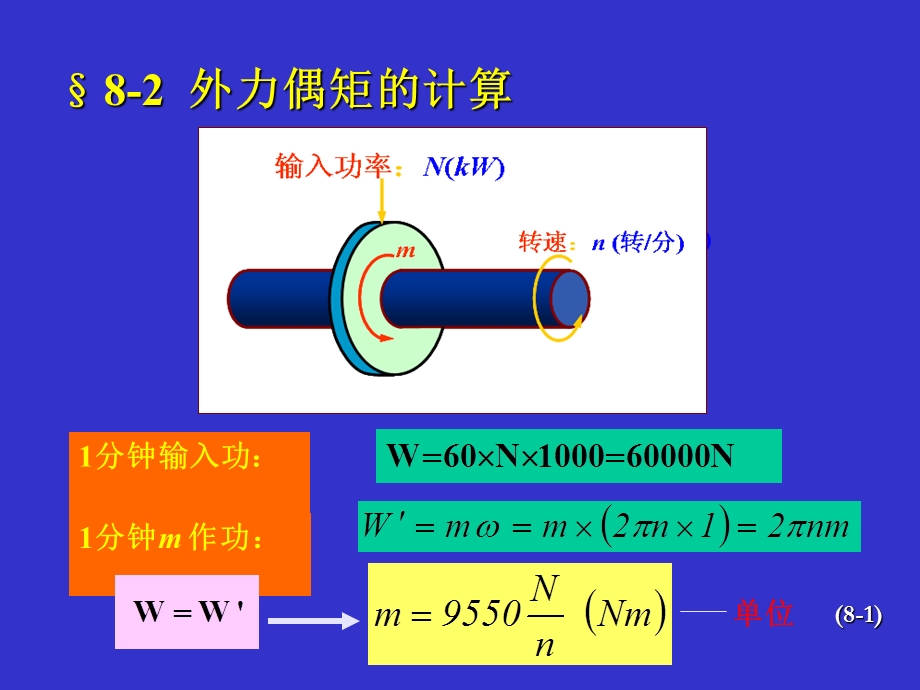 第八章扭转.ppt_第3页