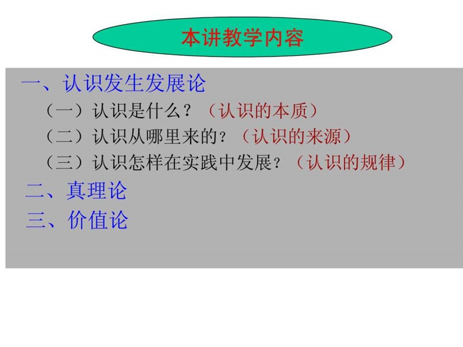 认识论专题马克思主义原理.ppt.ppt_第2页