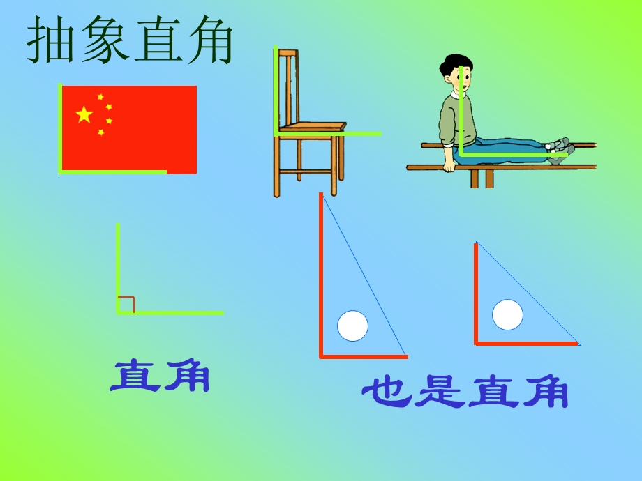 小学数学二年级上册《直角的初步认识》课件.ppt_第3页